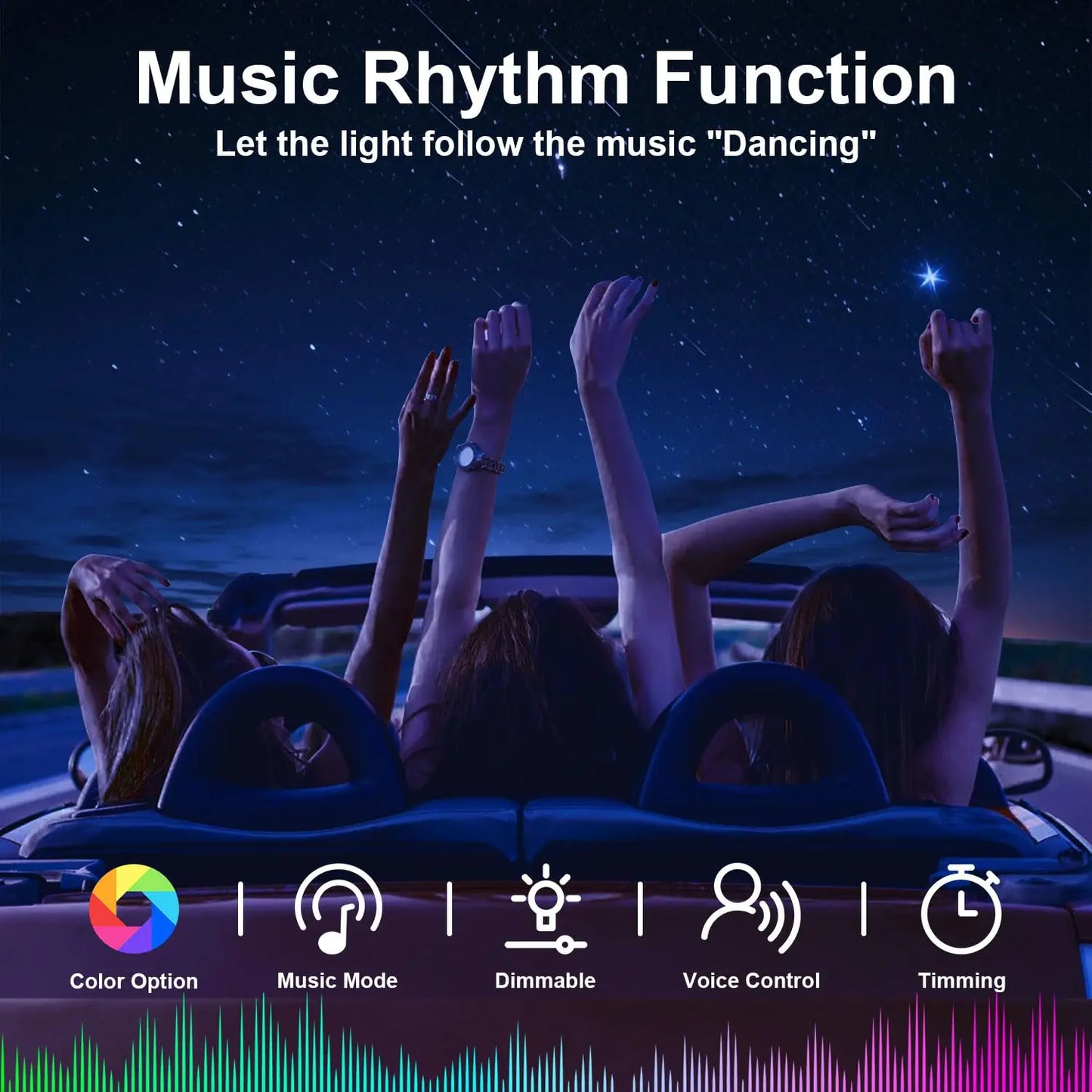 LumenRide Music-Synced Car LED Strip Lights – App & Remote Controlled